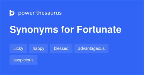 Fortunately synonyms .